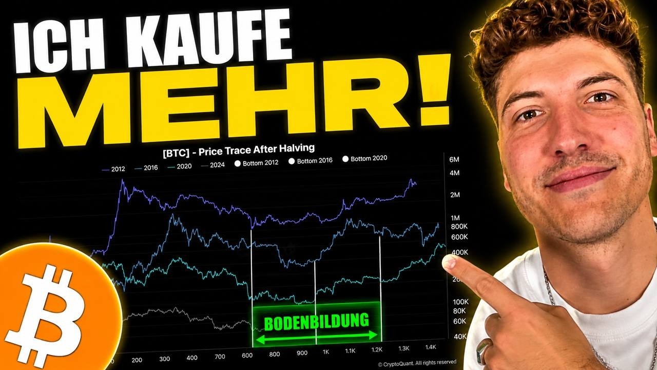 Bitcoin: Ich verdreifache ab heute meine K&auml;ufe - das ist der Grund!