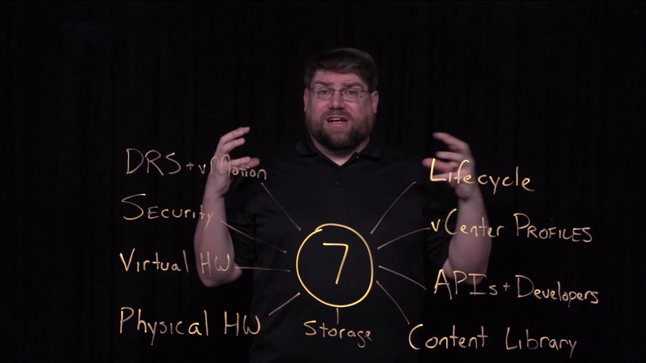 Overview of vSphere 7