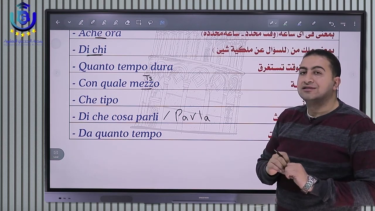 المراجعة الثالثة اللغة الإيطالية  للصف الأول الثانوي سؤال الايميل