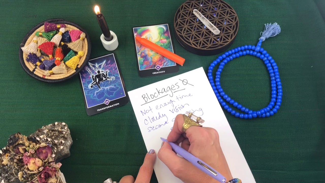 Candle Magic Ritual for banishing creative block