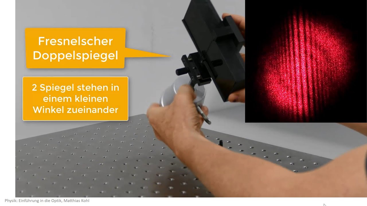 Physik Optik Experiment: Interferenz am Fresnel Doppelspiegel