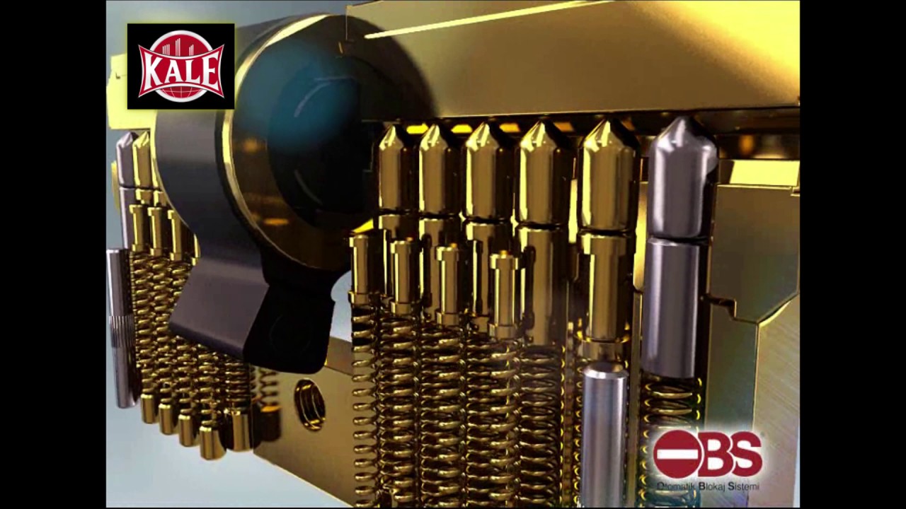 Kale Otomatik Blokaj Sistemi OBS