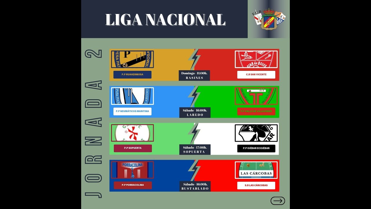 PASABOLO TABLON LIGA NACIONAL JORNADA 2 (P.P. RUAHERMOSA - C.B SAN VICENTE )