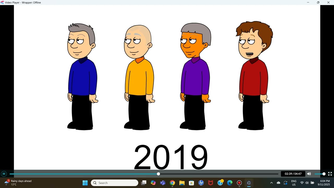 Comedy World Wiggles Timeline (1991-2074) Part 2