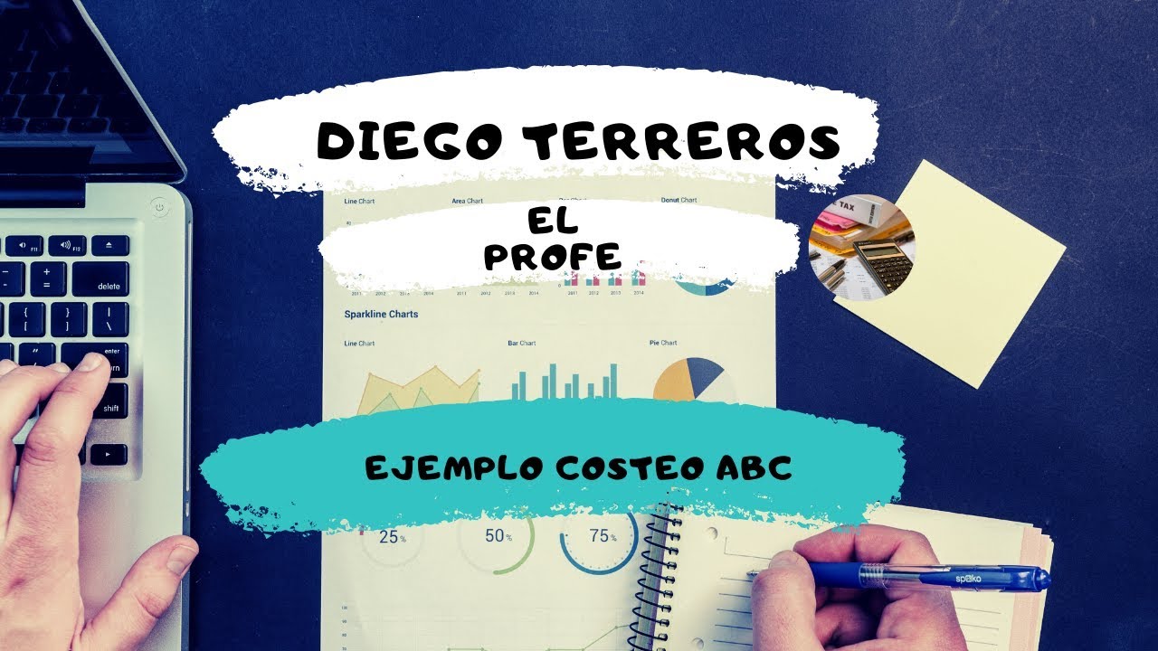 Ejemplo Costeo ABC