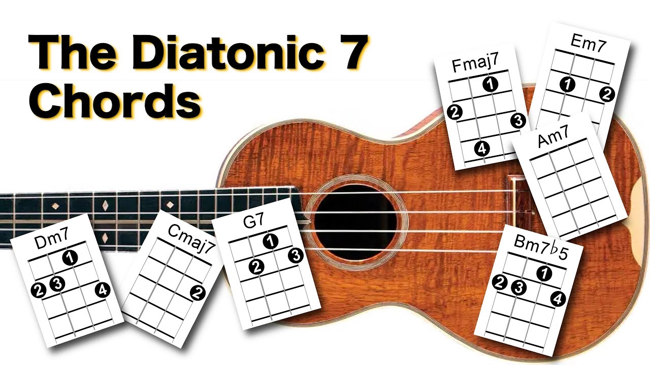 The Diatonic 7th Chords - For Ukulele