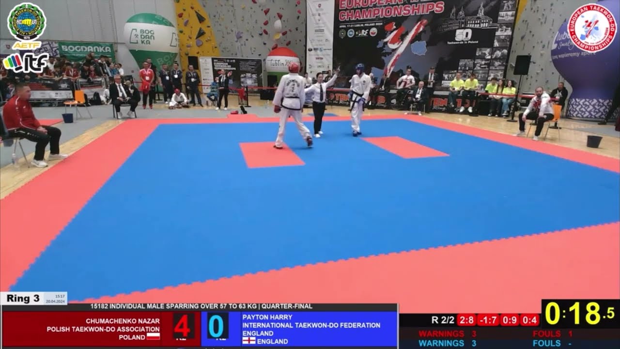 NAZAR CHUMACHENKO (POL) VS HARRY PAYTON (ENG) -63KG | EUROPEAN CHAMPIONSHIPS 2024 LUBLIN, POLAND