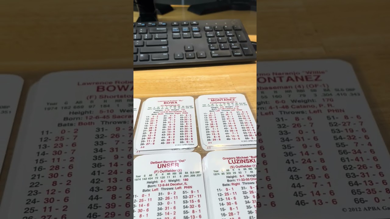 Пример ручного ввода данных для подсчета очков в игре APBA Baseball BG w Action PC - 74 Expos at ...
