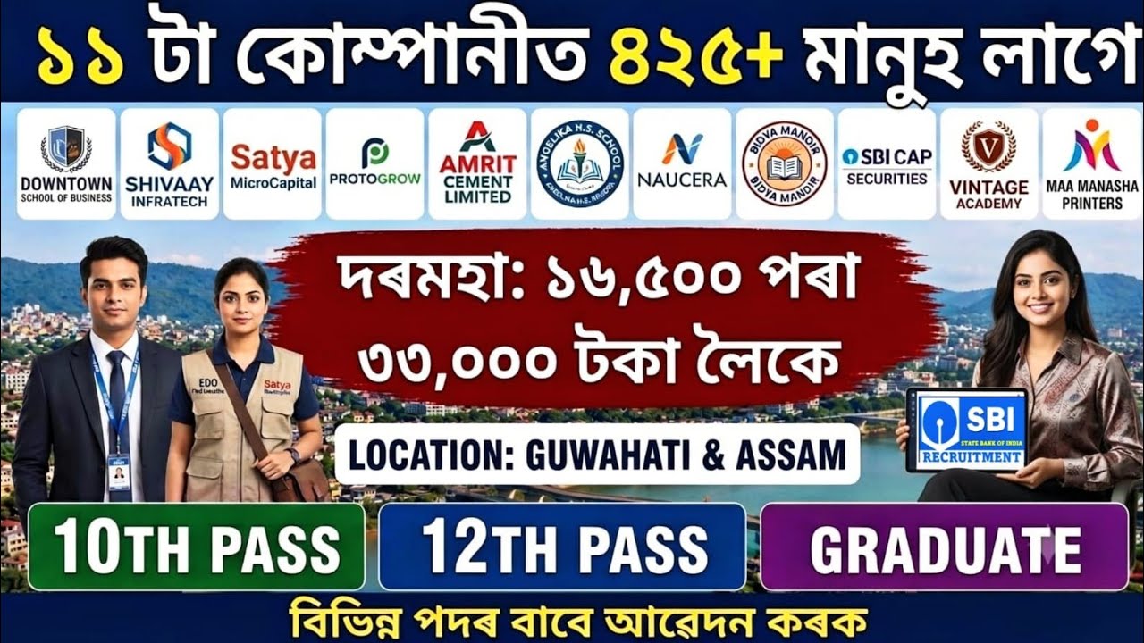 Assam New Job Vacancy 2026 | Assam Job News Today | Guwahati New Company Job | Private Job Assam 
