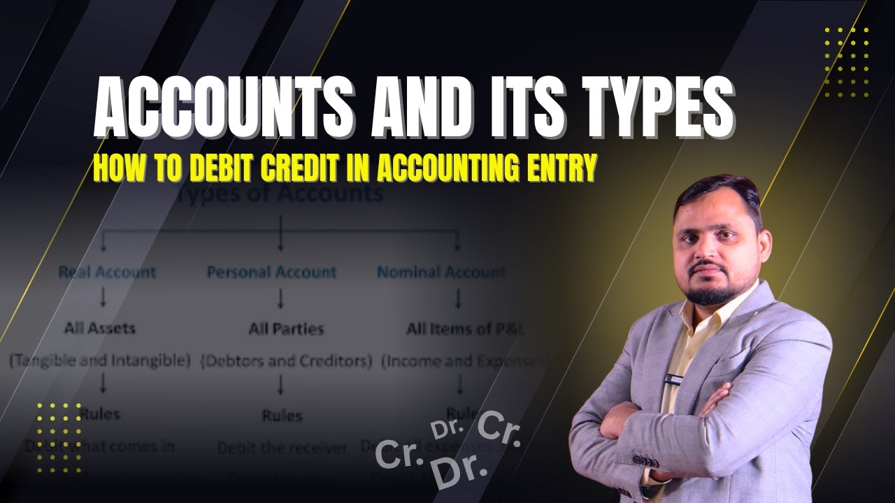 Accounts and Its Types (Part-1) | Golden Rules of Debit and Credit | Learning Aligarh Tax