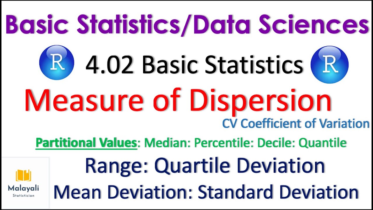 Measures Dispersion | 4.02: Basic Statistics | Range : Q D : Mean Deviation : Standard Deviation