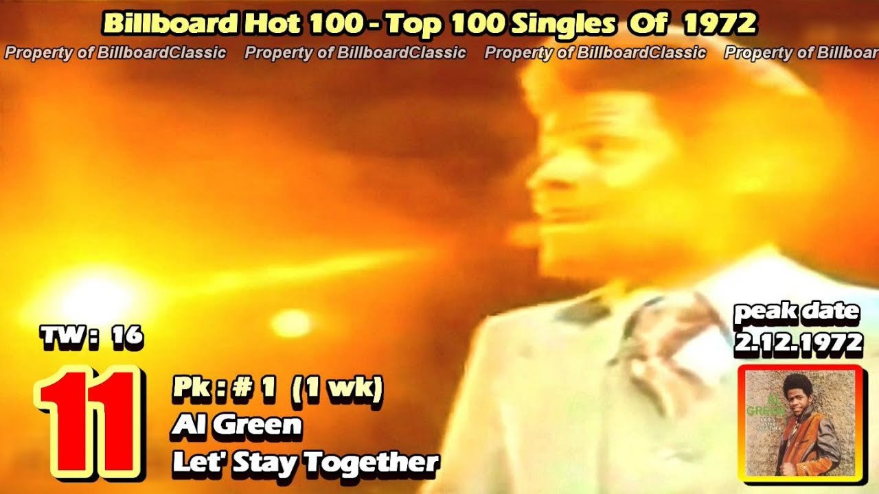 1972 Billboard Hot 100 