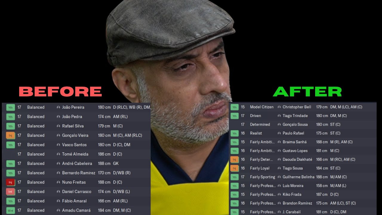 HOW TO PRODUCE THE BEST YOUTH INTAKES #FM23