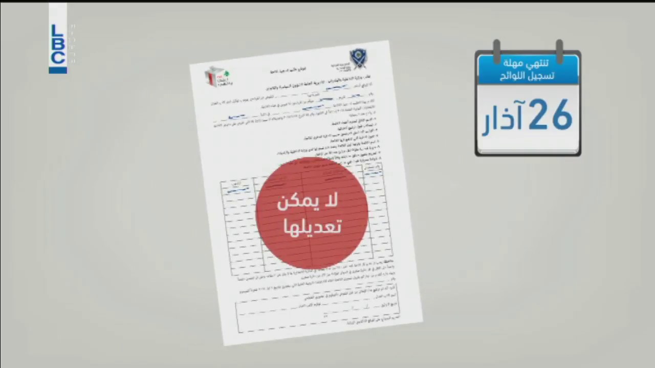 انتخابات لبنان 2018 –  كيف يتم تسجيل اللوائح؟