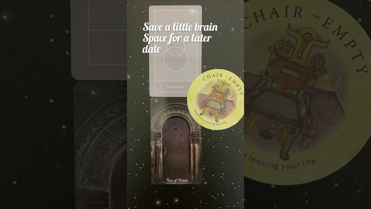 Leo-The Reflection that reveals inspiration #tarot #spirituality#tarotreading