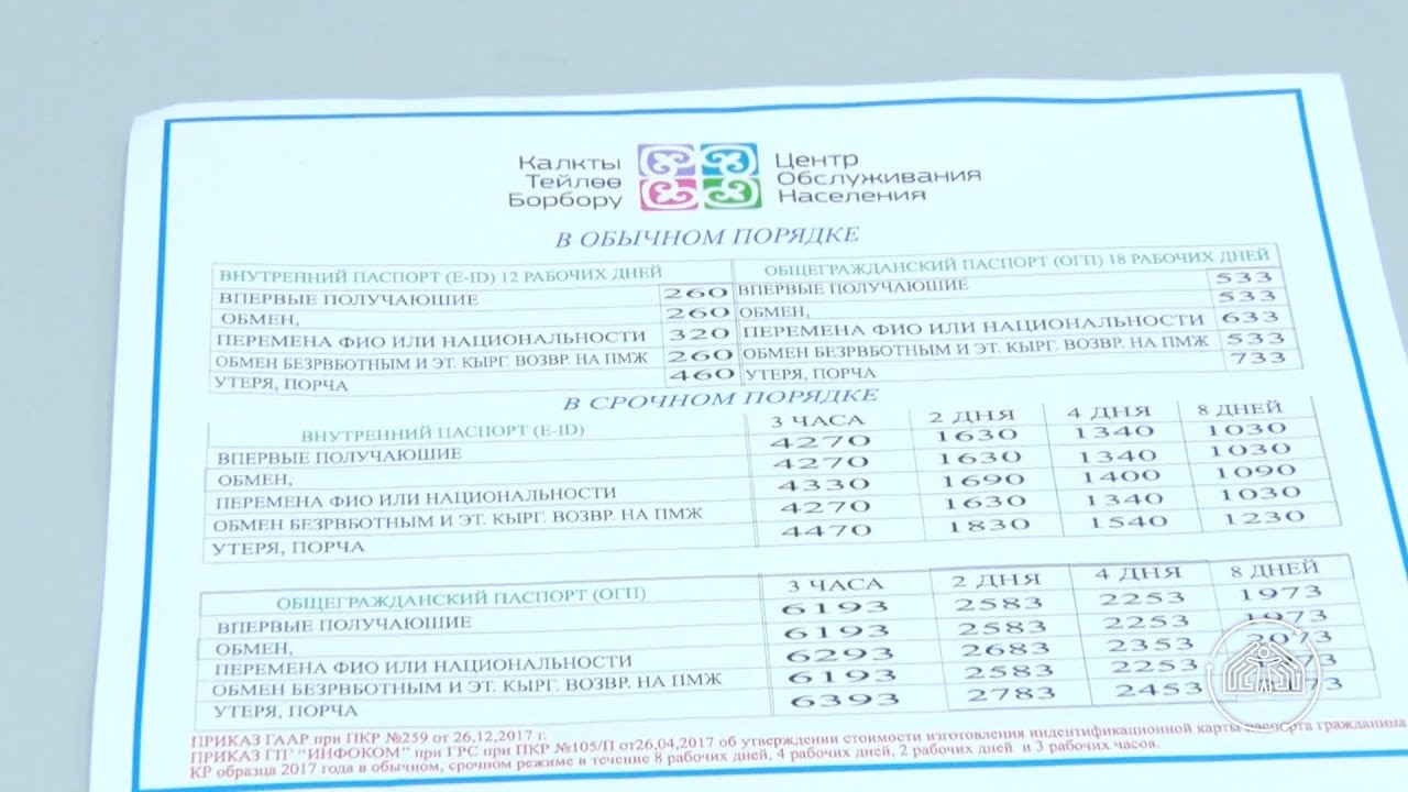 3 саатта кантип паспорт алса болот? Санарип алиппе