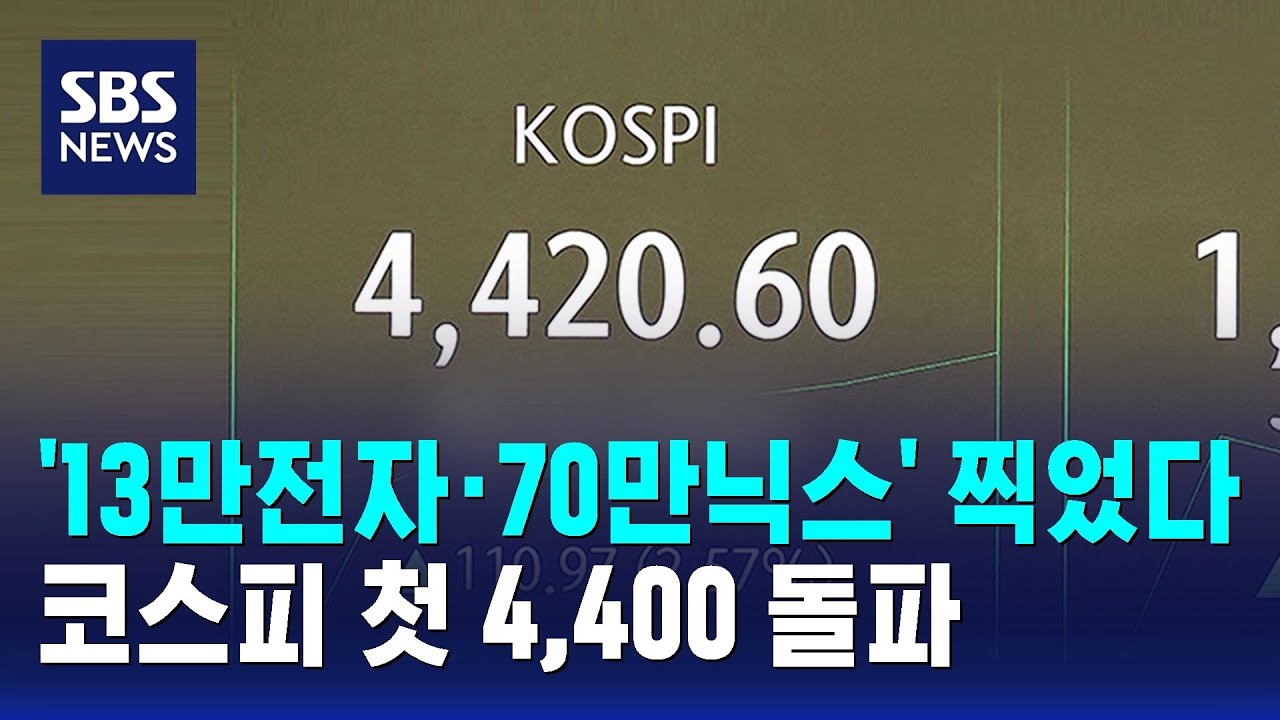 '13만전자&middot;70만닉스' 찍었다&hellip;코스피 첫 4,400 돌파 / SBS