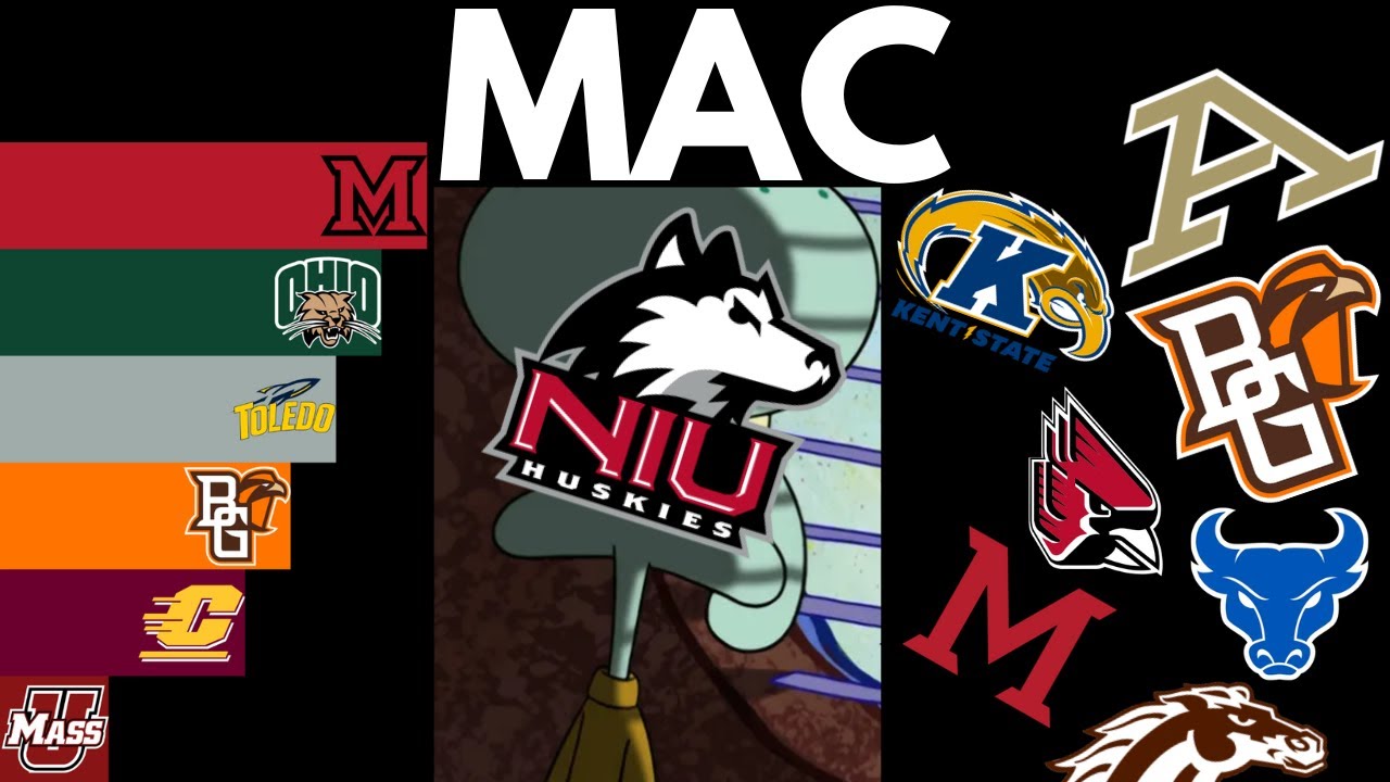 MAC Winners | College Football