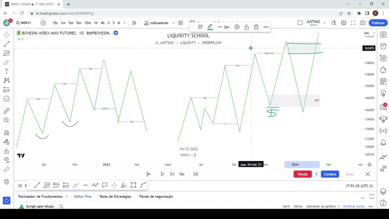 Estrutura (não seja mais a lq part 2)