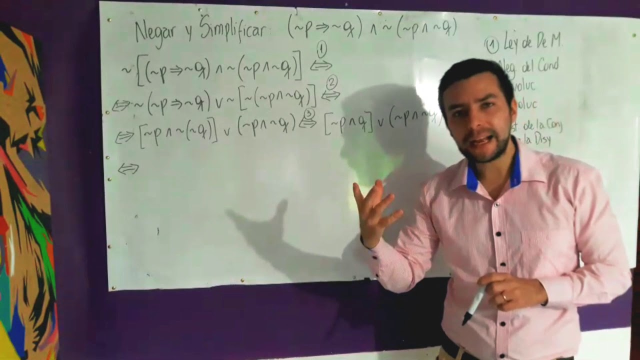 Negar y Simplificar