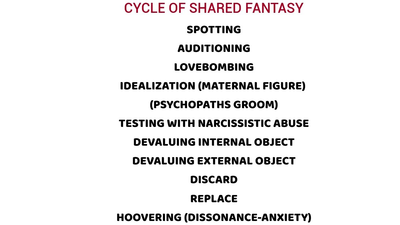 Hidden Phases of Narcissist's Shared Fantasy