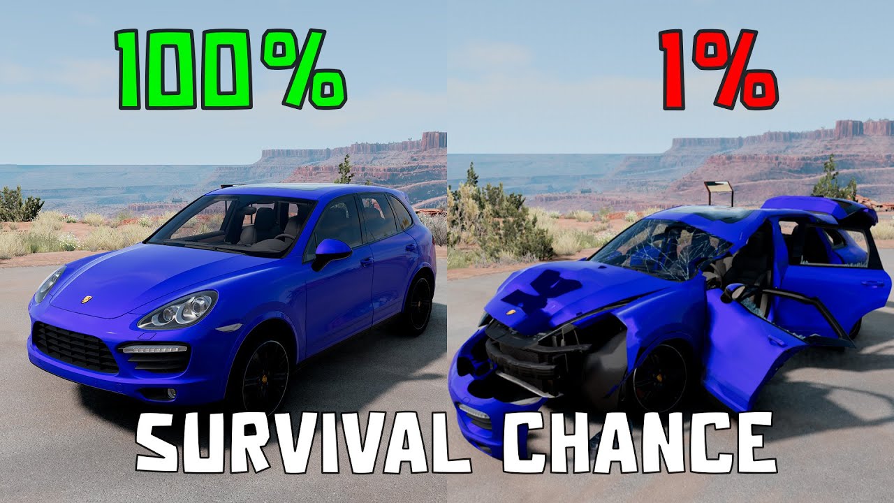 Realistic Survival Chance Crashes #3 | BeamNG.drive
