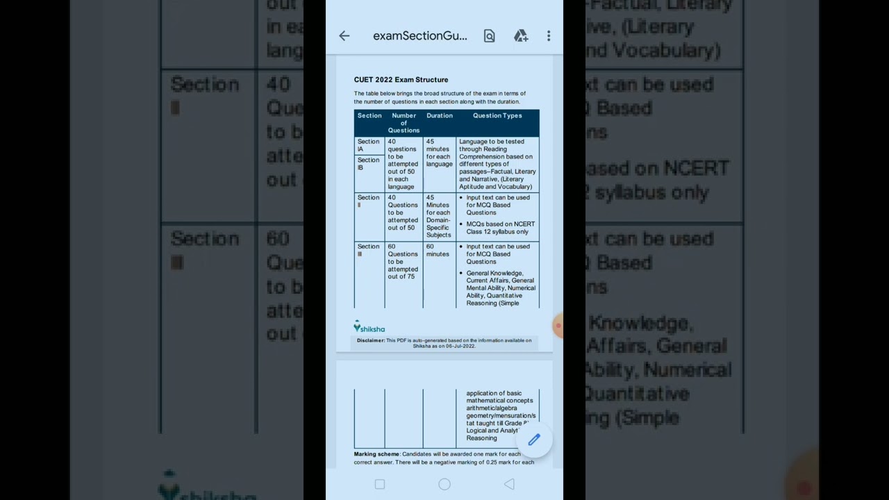 CUET22 |Exam Pattern | Preparation tips|Syllabus |Ntacuet #cuet #nta #du #college #admission #shorts