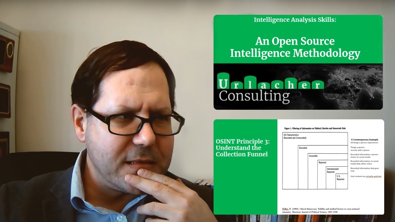 An Open Source Intelligence (OSINT) Methodology