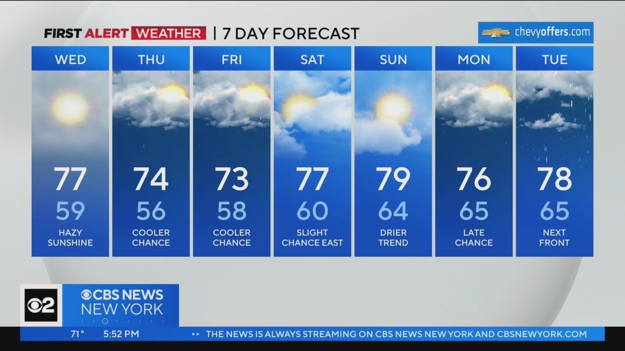 First Alert Weather: Air Quality Health Advisory for June 6, 2023