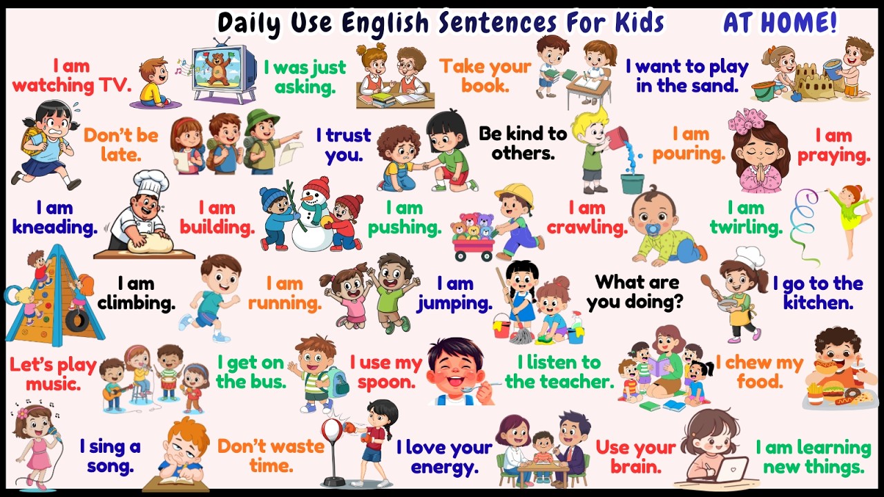 + English Speaking Practice / Daily Use English Sentences / Learn English / Improve English for Kids