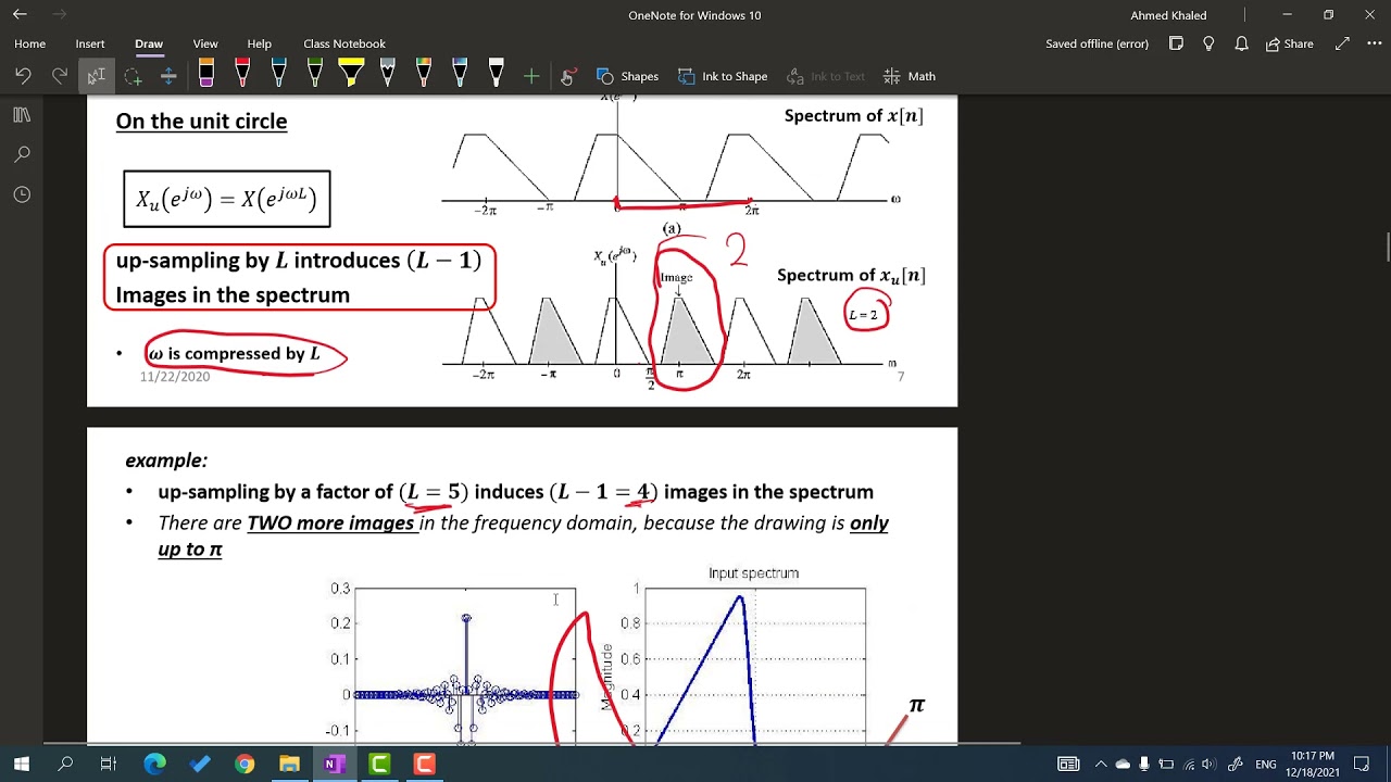 Multirate Signal Processing