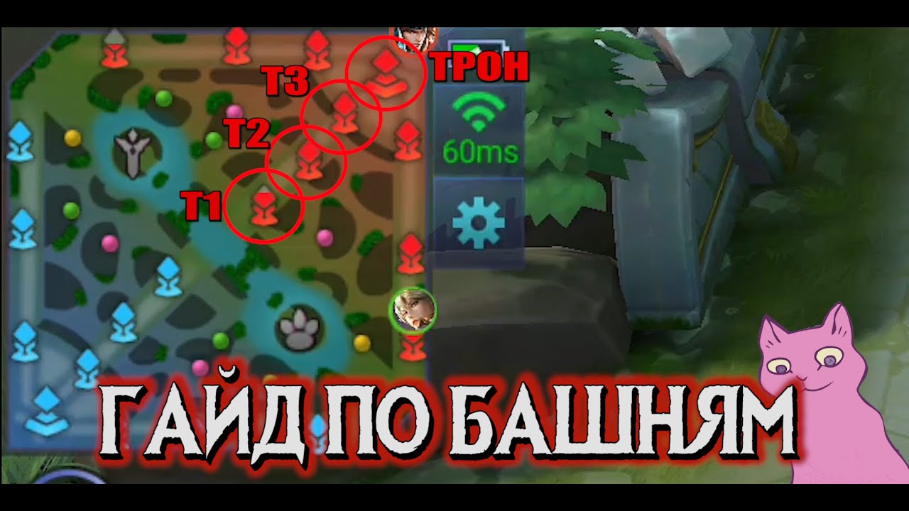 ГАЙД ПО БАШНЯМ! СКРЫТЫЕ МЕХАНИКИ УРОНА!