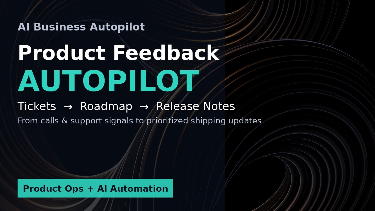 Product Feedback Autopilot Tickets & Calls → Roadmap Priorities → Release Notes AI Workflow