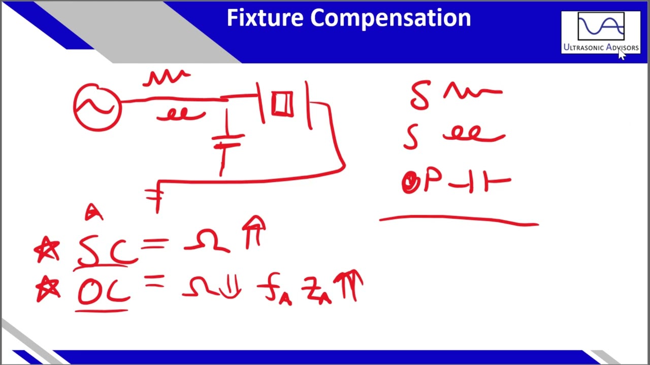 Session 4 Part 1 - Piezoelectric/Ultrasonic Impedance Analysis Course