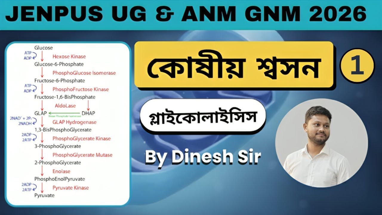 JENPUS UG & ANM GNM 2026 | Cell Respiration (Glycolysis) Part-1 | Biology Class by Dinesh Sir