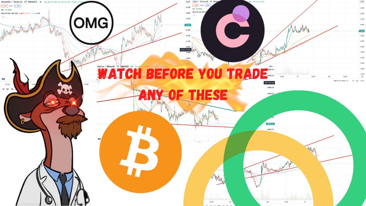 🚨BITCOIN, CHROMIA, OMG NETWORK, CELO QUICK CHART ANALYSIS (SHORT TERM PRICE MOVEMENTS FOR TRADERS)
