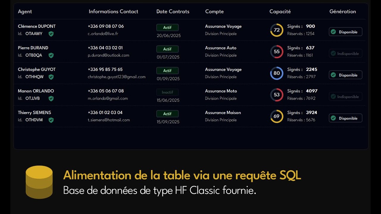 Windev Table Design alimentée via une requête SQL