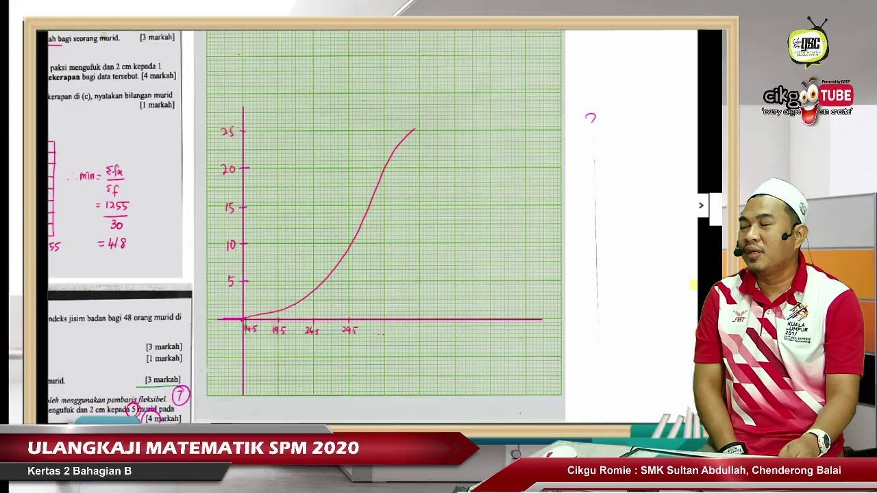 KELAS TAMBAHAN MATEMATIK SPM2020