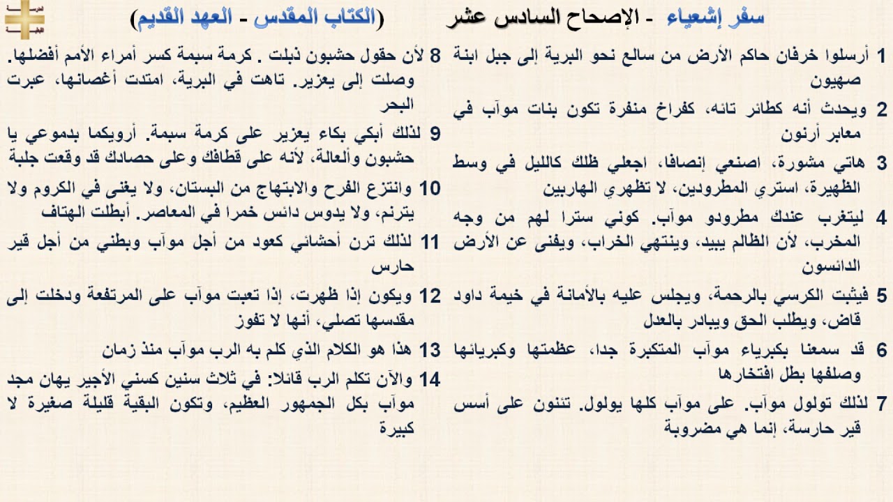 سفر إشعياء 16 - الإصحاح السادس عشر - د/مجدى نجيب - ابونا ابرام