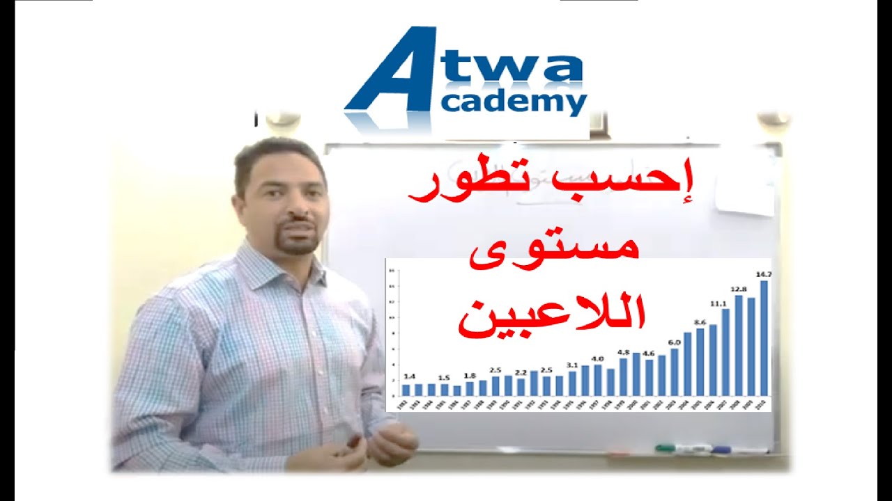 اعرف ازاى تحسب تطور مستوى اللاعب بالنسب