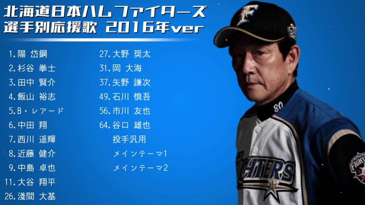 2016年 北海道日本ハムファイターズ 選手別応援歌