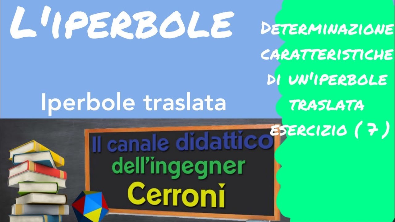 Iperbole traslata con completamento del quadrato esercizi ( 7 )