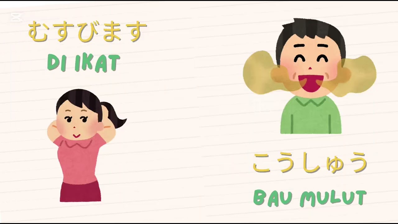 SSW RESTORAN KOTOBA ~ Customer Service part 1