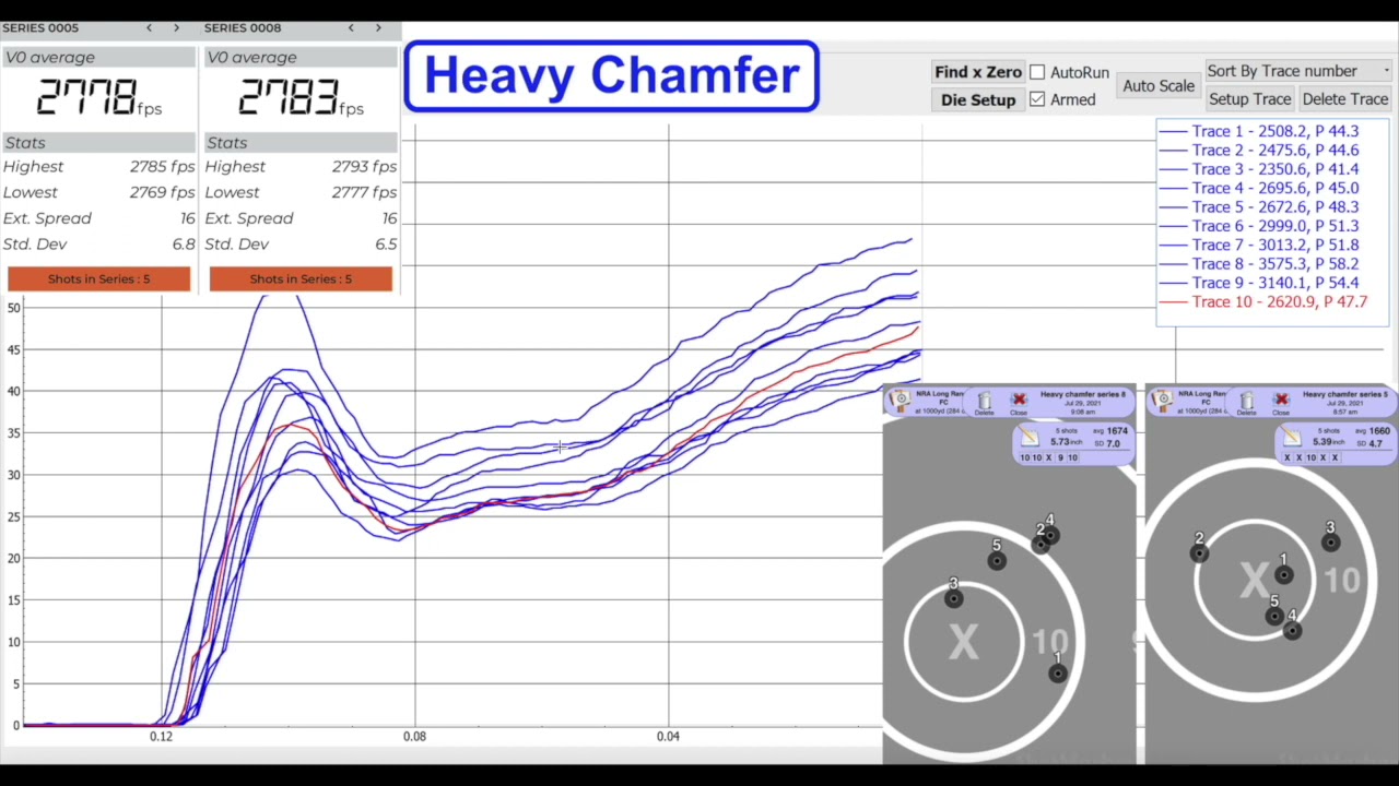 AMP Bullet Seating Press and 1000yd Chamfer Testing – Precision Reloading Secrets
