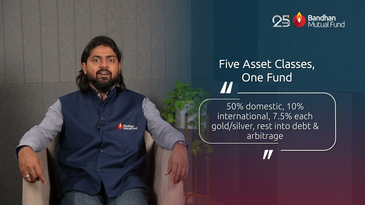 Bandhan Multi Asset Allocation Fund | Diversified Investment Strategy