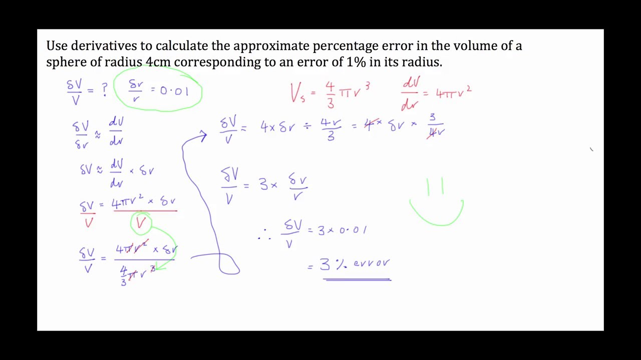 Calculus - Percentage Error (Approximation)
