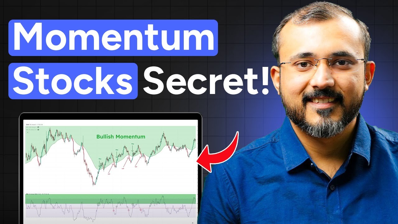 Momentum Trading strategy | How to find momentum stocks?