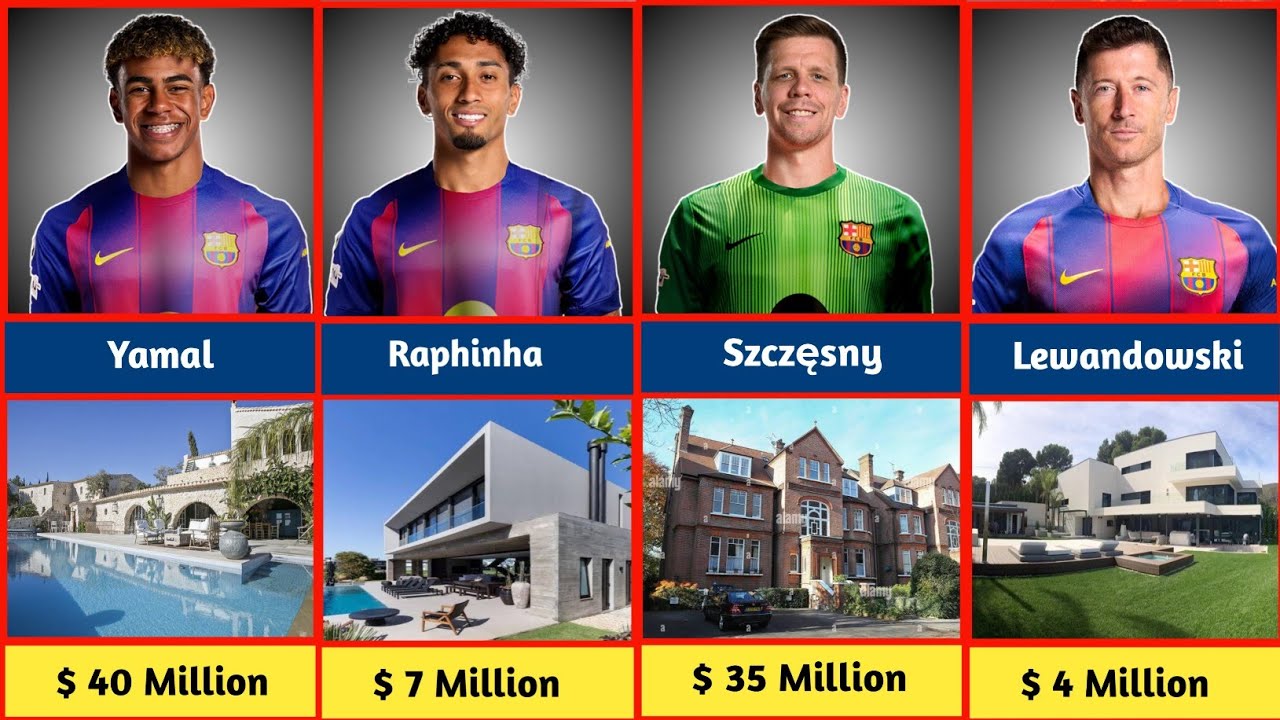 FC Barcelona Football ⚽ players and Their  luxury house 🏬🏬🏫🏫