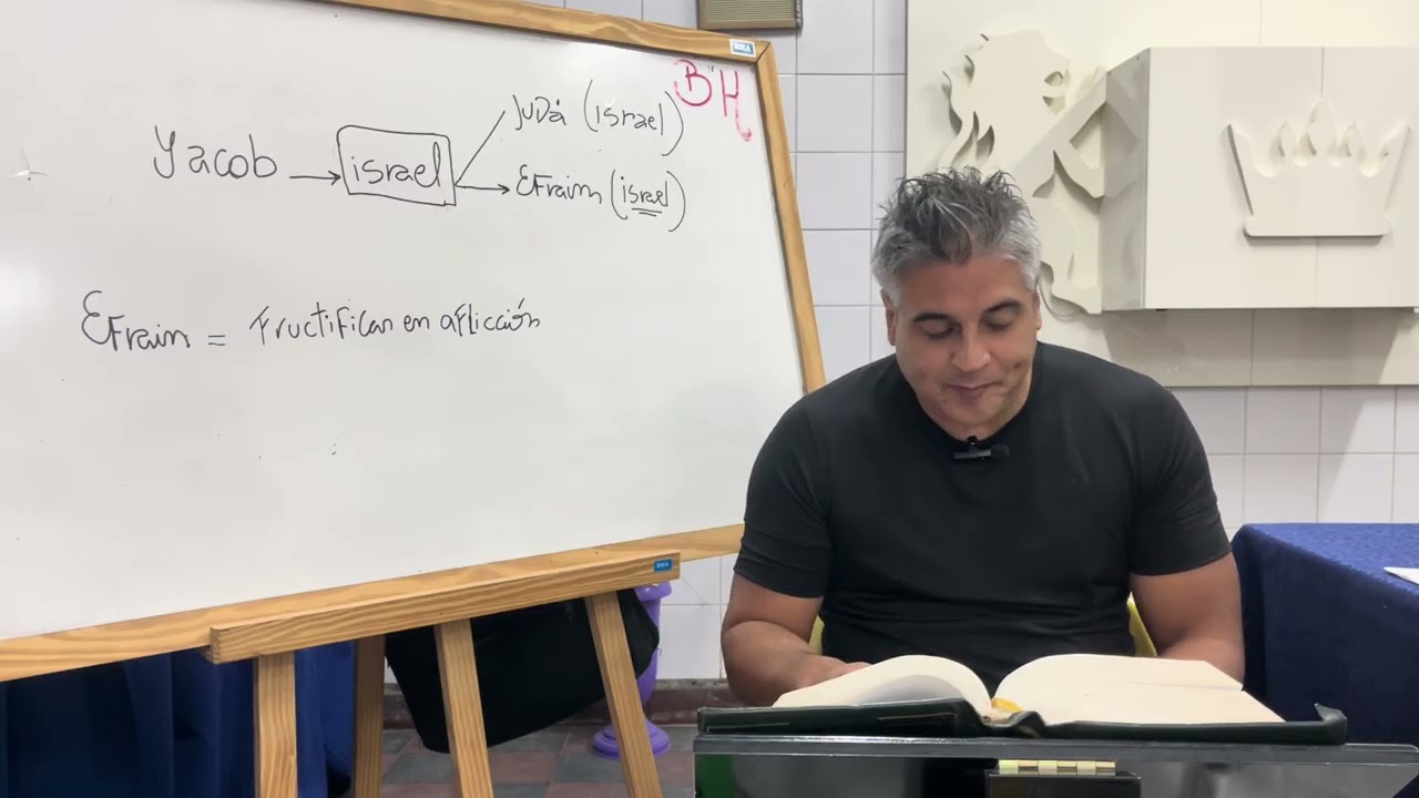 ¿Porque las tribus perdidas se las llama Efraín? Yacob=israel=efraín…