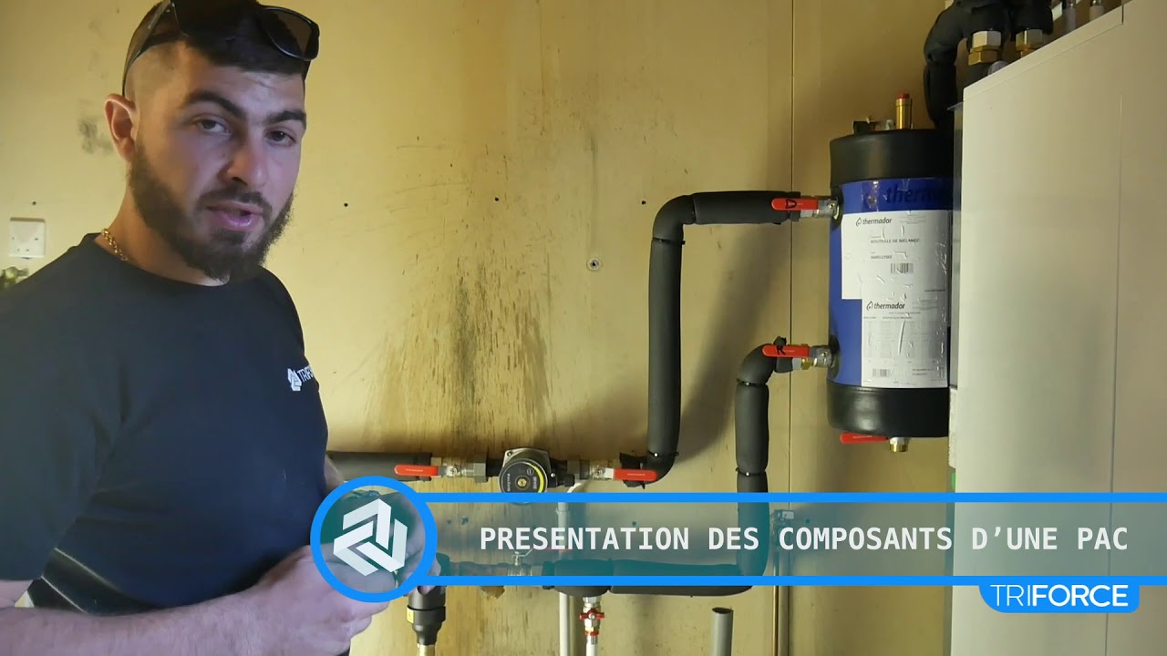 TRIFORCE | Pr&eacute;sentation des composants d'une pompe &agrave; chaleur AIR/EAU